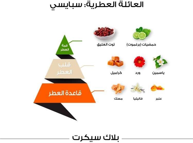 دعونا نغمر أنفسنا في عطر بلاك سيكريت كلاسيك الساحر!